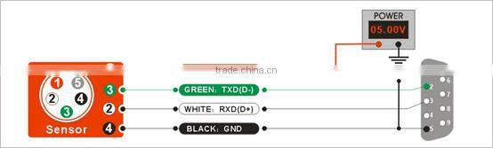 4~20mA Output High Accuracy Digital Magnetic Compass, 3D Compass Module, Compass Sensor Fast Delivery