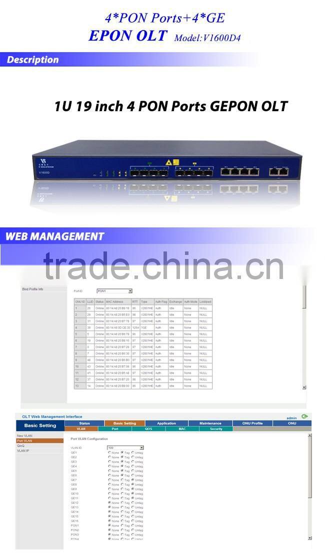 Web Manage 4 PON Port EPON OLT with 4GE Interface Support EMS