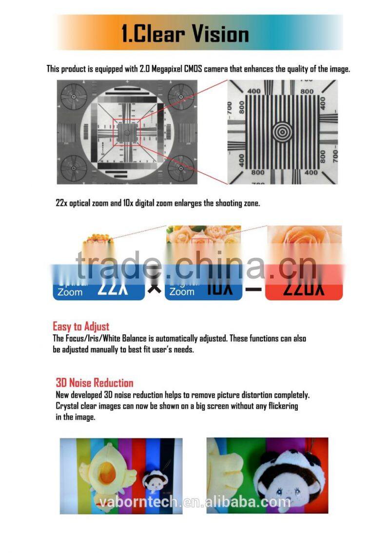 Clear Vision 850TVL 3.2 MP CMOS Camera Fast Auto Focus 3D Noise Reduction Educational Visual Presenter