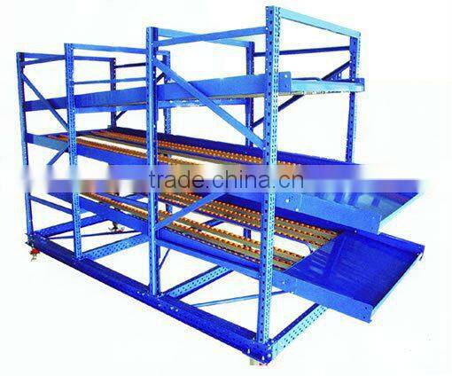 FIFO storage and shelving system