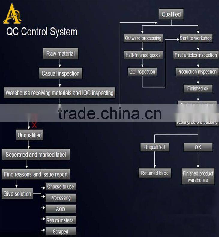 factory price custom 3d sweatshirts for men