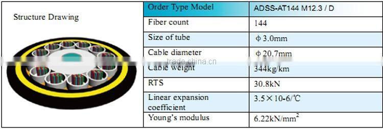 PE outer sheath 8 fibers self-supporting fiber optical cable ADSS