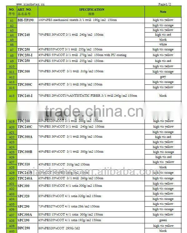 top quality drill workwear fabric 80/20tc 290gsm ART.NO.DPC290