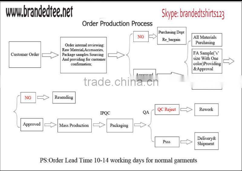 FEMALE MAXBACK Swimwear Top quality bangladeshi Products