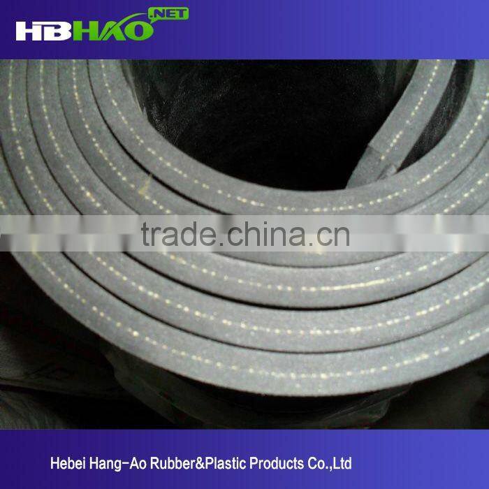 FDA & LFGB approval high quality food grade soft silicone rubber sheet