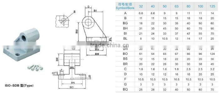 ISO-Y Joint Cylinder Accessory