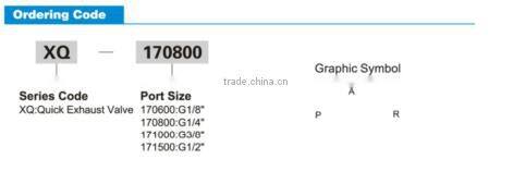 XQ Series Quick Exhaust Air Valve ,all metal valve