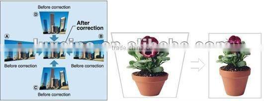 home theater projector