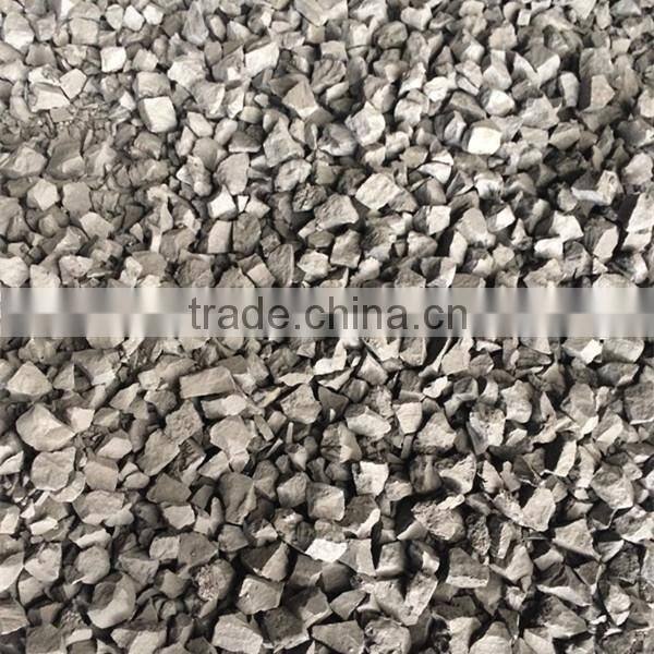 silicon calcium barium metal alloy as inoculant in iron-casting