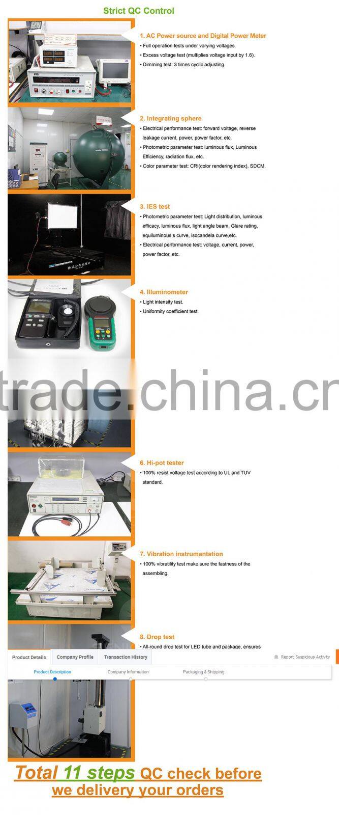 Ultra slim led panel ceiling light for home and office lighting