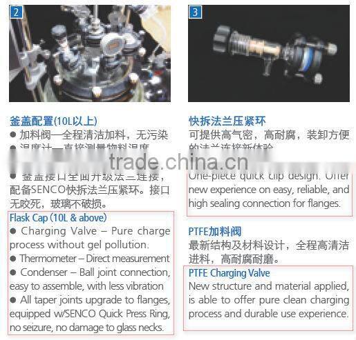 FC1003 10L 2-Piece Jacketed Glass Reactor-SENCO- Complete Flange joint