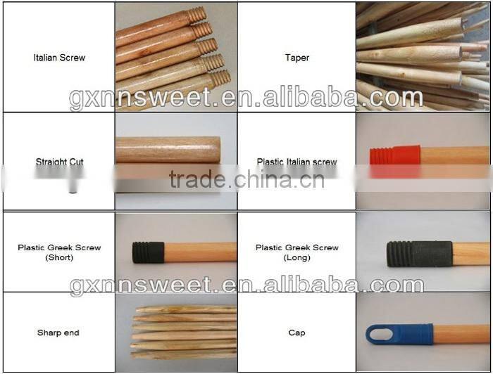 Plastic Thread Coated Wooden Broom Handles