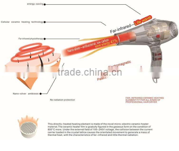 2014 new design Far-infrared Cellular Ceramic ionic hair blow dryer