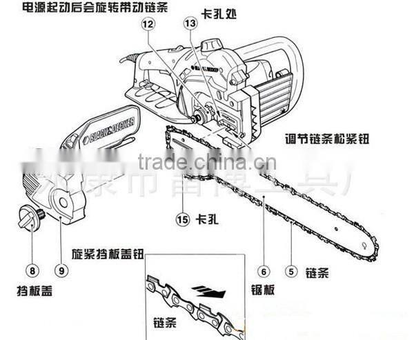 tree saw machine wood cutting machine