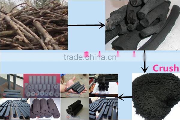 China Supplier Briquette Extruder Machine For Sawdust Briquette Screw Machine