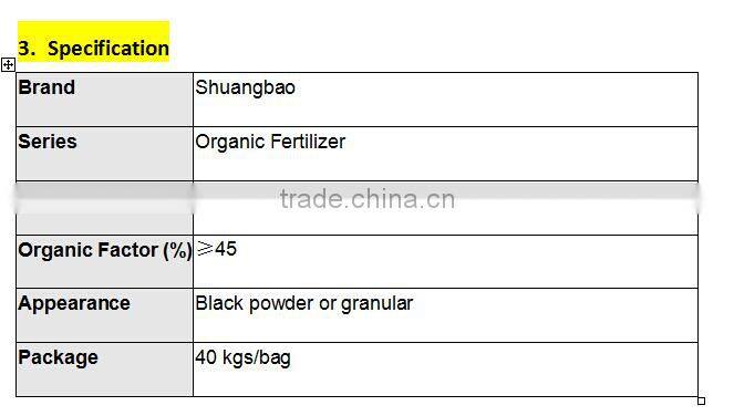 45% Chinese Bio Organic Fertilizer with Soil Bacteria