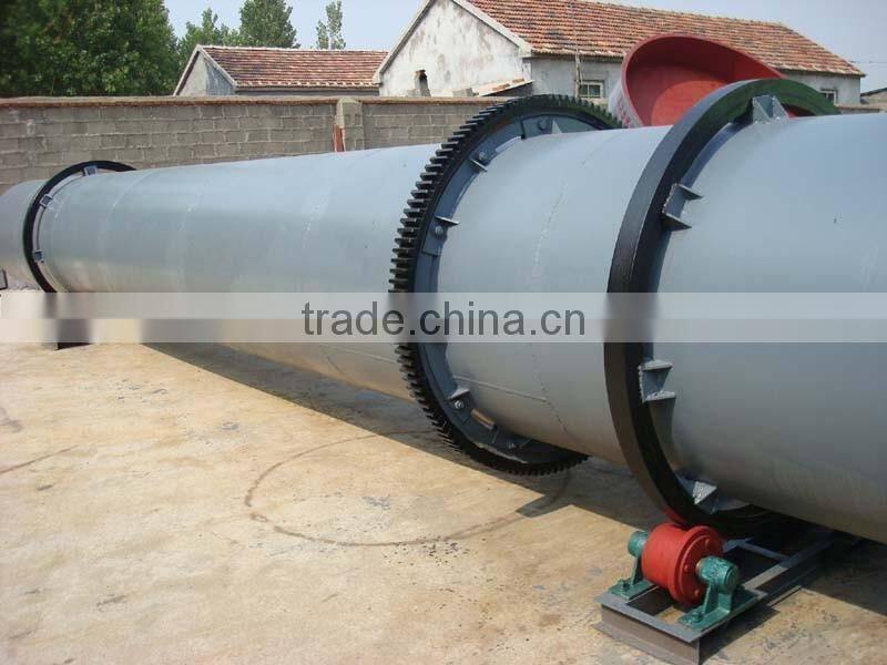 Compound Fertilizer Production Line Rotary Drum Granulator