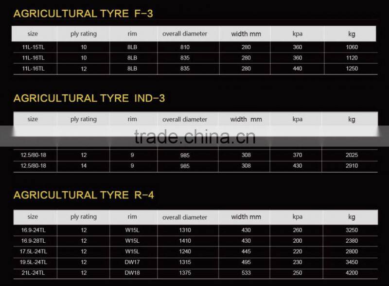 backhoe tire 17.5l-24 19.5l-24