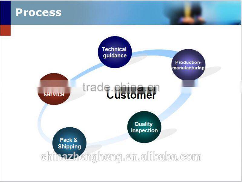 Customize Insualtion barrels / Insulation pail / storage tank / water tank / liquid tank