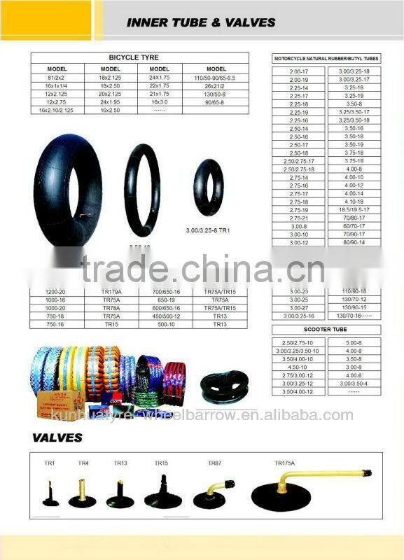 motorcycle inner tube with high quality 2.75-18