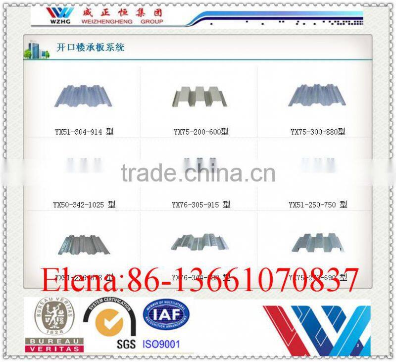 Galvanized metal decking floor steel deck floor covering composite floor steel decking manufacturer