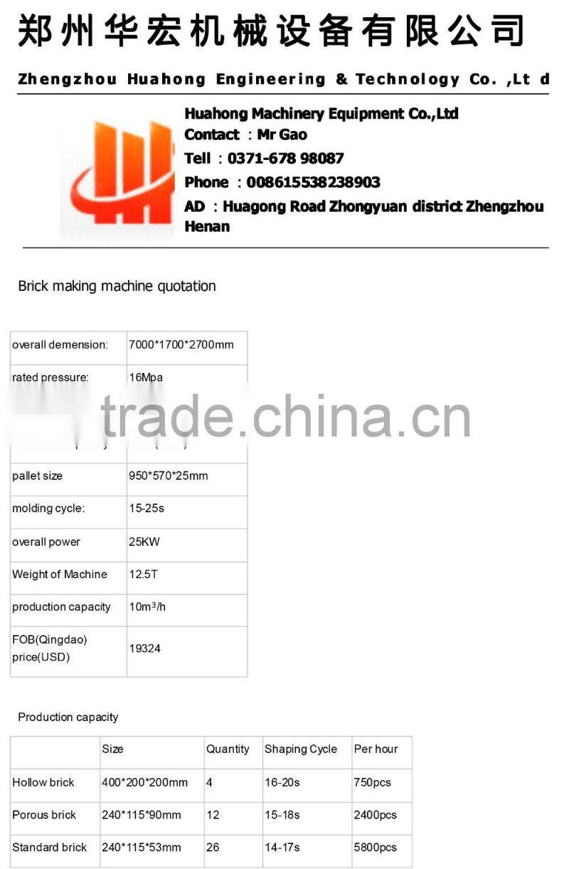 Full Automatic Hydraulic Concrete Block Machine (QT4-15)