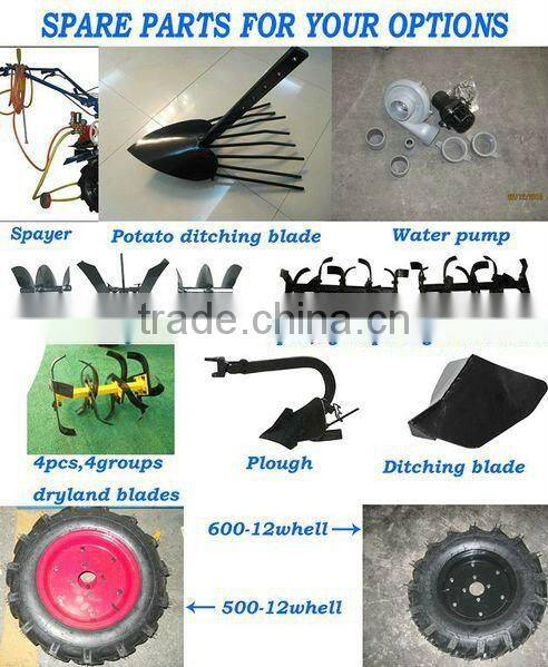 MeiQi 6HP 178F diesel engine power mini tiller most popular italy type