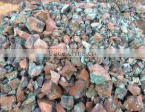 Copper ore grinding mill manufacturer in China