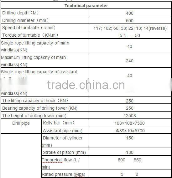 HFT400 truck mounted drilling rig truck mounted and rotary drilling rig