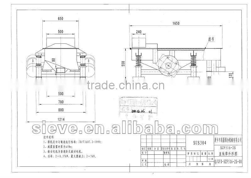 Metal industry square separator machine