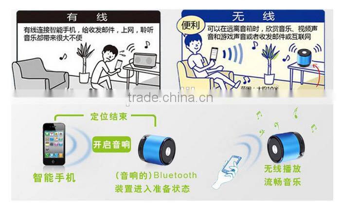 Hot-selling Mini Portable Bluetooth Speaker Hands-free Wireless Hands Regesture Recognition Speaker My Vision