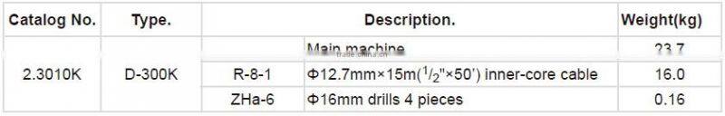 Mini Rooter Drain Cleaner