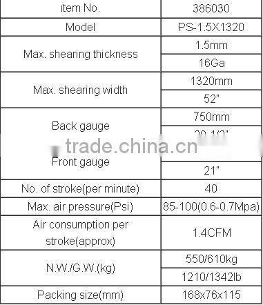 Tube Notcher PNM 1-1/2"