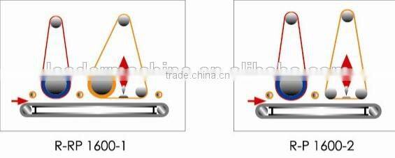 KSR-RP1600 wide belt sanding machine for door