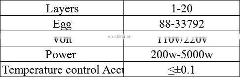 Saving labor and Easy operation Ostrich Egg Incubator Machine