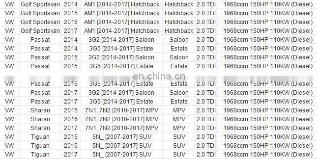 Exhaust Gas Temperature Sensor for Au-di Se-at Sko-da V-W OEM 04L906088DB
