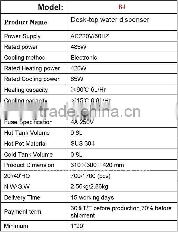 hot sale desk-top water dispenser/hot and cold water dispenser