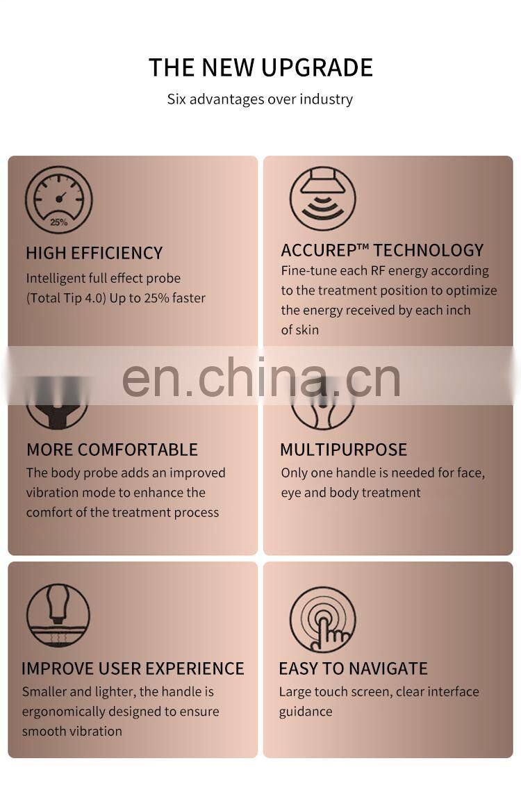 Thermagic FLX tips Skin Rejuvenation Machine Facial Anti Aging RF Beauty Instrument Body Lifting treatment head