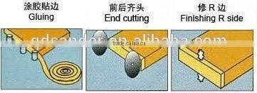 Woodworking Edge Banding Machine