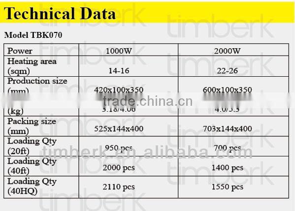 household aluminum mechanical heater