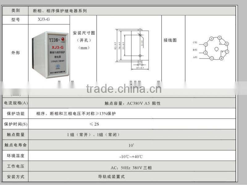 Phase failure with continued smoke detector with relay output