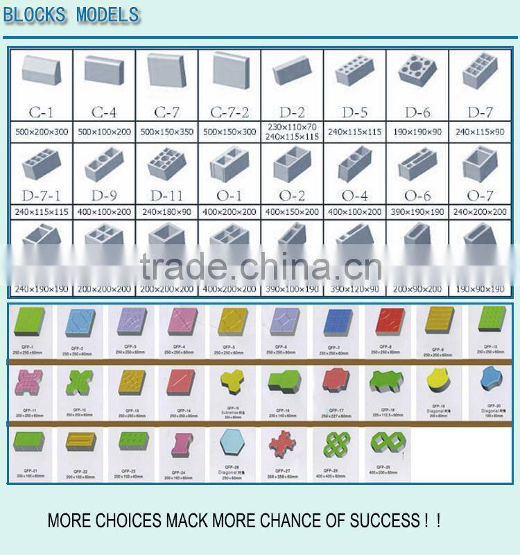 QT40-3C Mini mobile or moving egg laying hollow Brick factory for sale in india