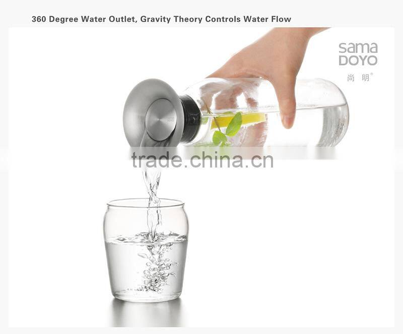 750ml Drinking Glass Hot/ Cold Water Bottles/ Kettles/ Flasks on Promotion