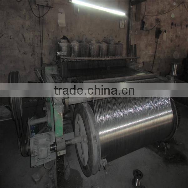 Factory price Aluminum alloy window screening