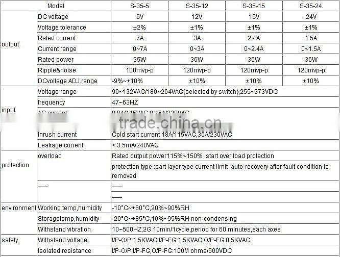 S35 S-35 Single output switch power supply
