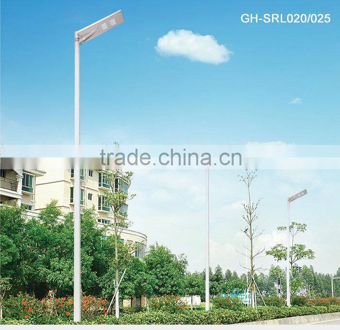 GH-SRL 020 High Lumen 20W/25W solar motion sensors light