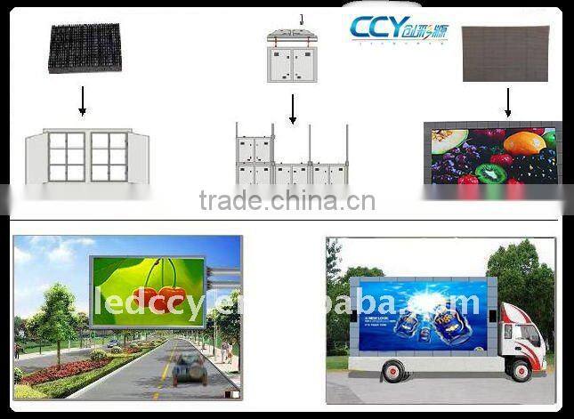 CCY Russion solar led billboard