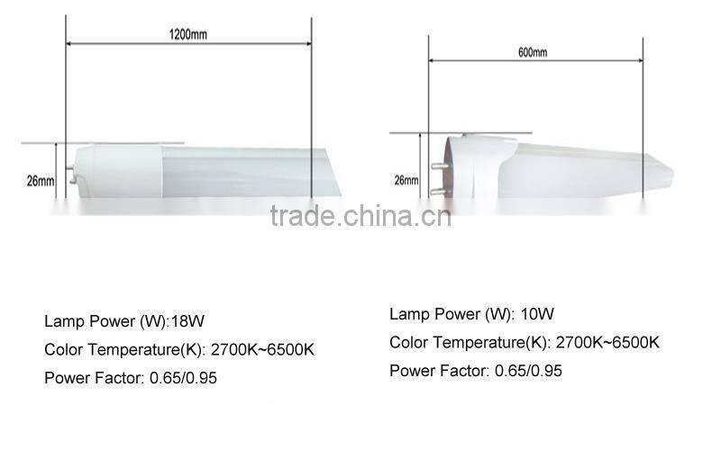 China Supplier G13 T8 Hot Producsts 18W CE RoHS High Quality