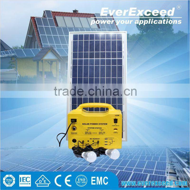 EverExceed Best price 1000 watt Solar Panel with TUV/VDE/CE/IEC Certificates for solar panel street light system manufacturer