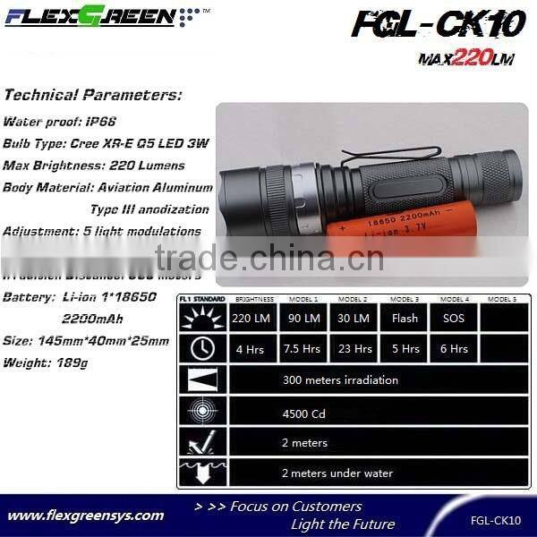 magnetic switch rechargeable 18650 battery CreeQ5 LED tactical flashlight